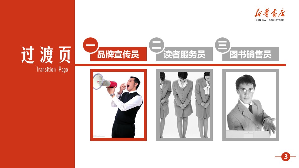 企业员工技术培训ppt模板