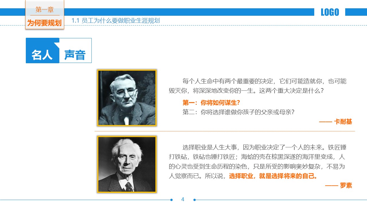 员工信息技术培训ppt模板