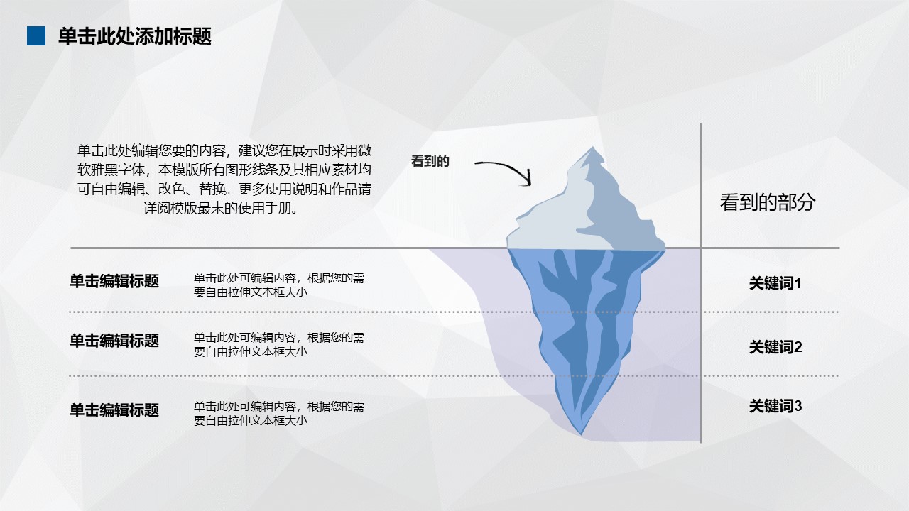 完整创业计划书项目融资ppt模板