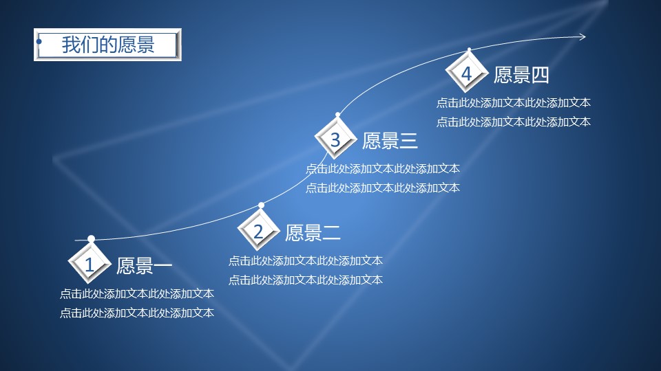 项目融资计划书ppt模板