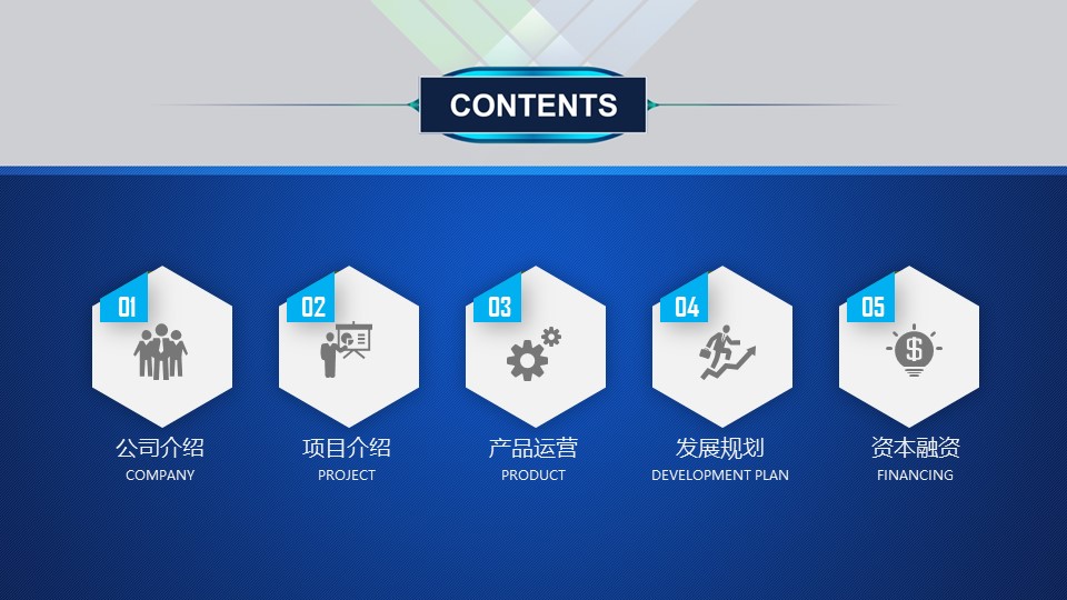 电子商务发展计划书ppt模板