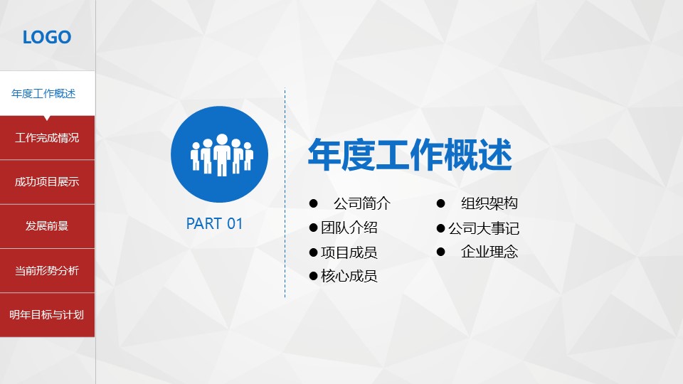 vr商业计划书ppt模板