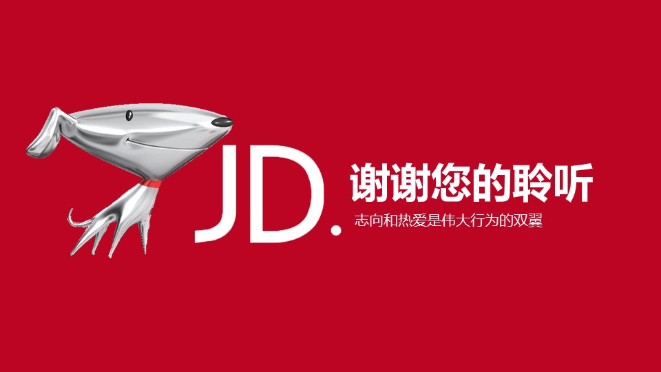 vr项目商业计划书ppt模板