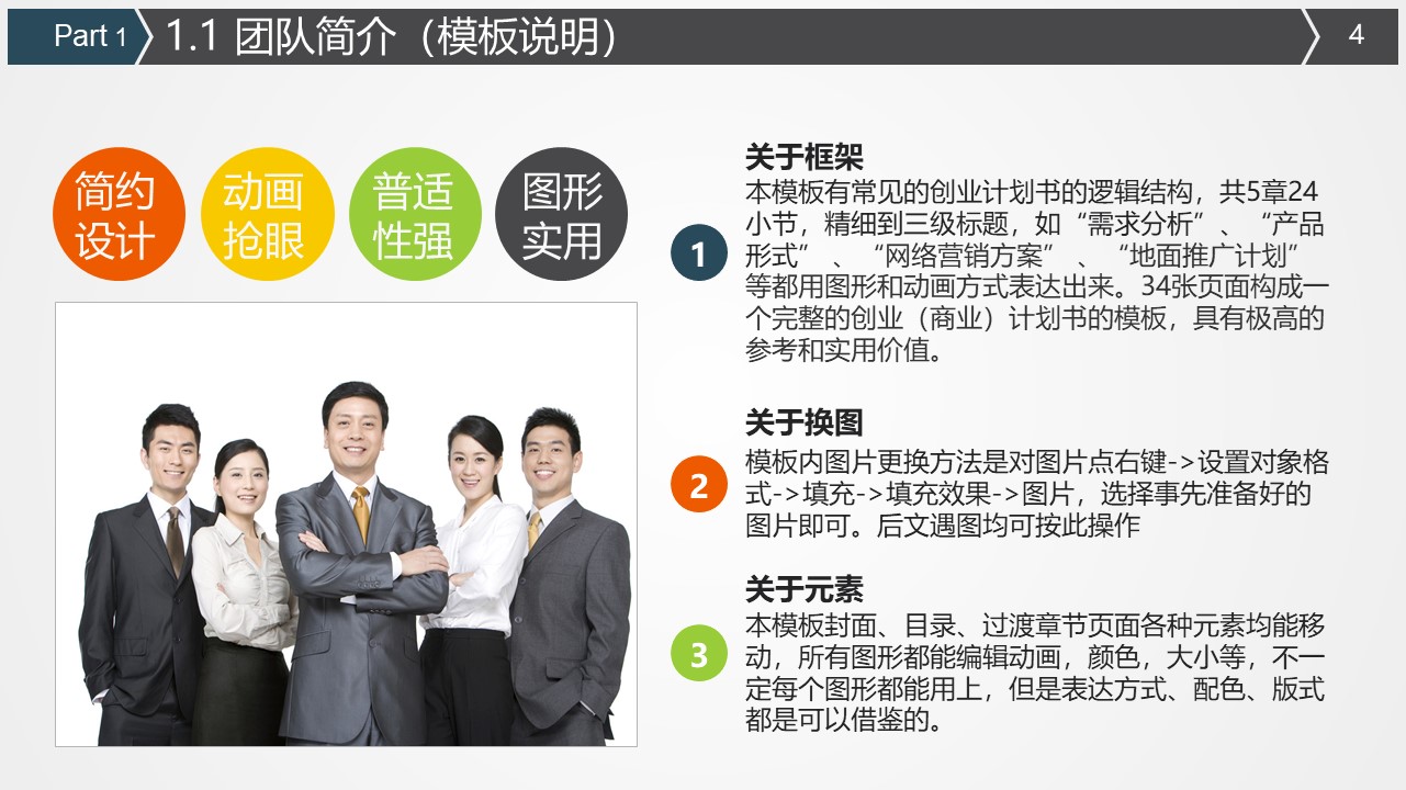 休闲书店创业计划书ppt模板