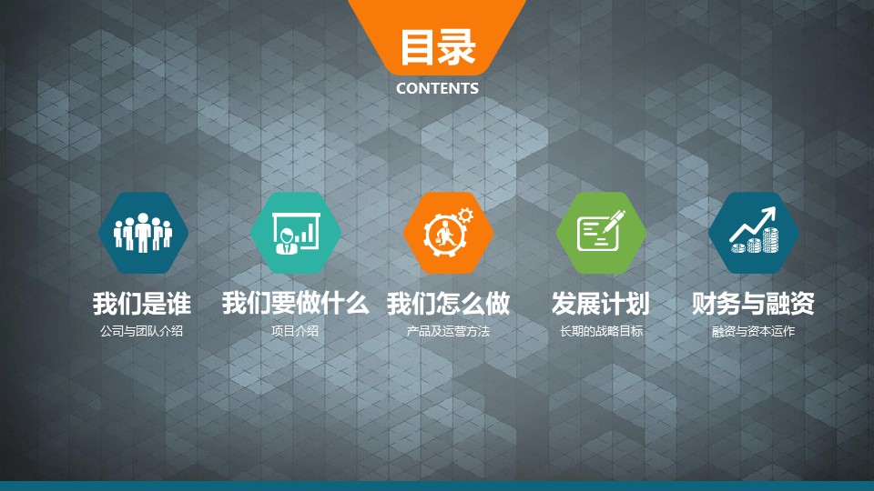 产品创业计划书ppt模板