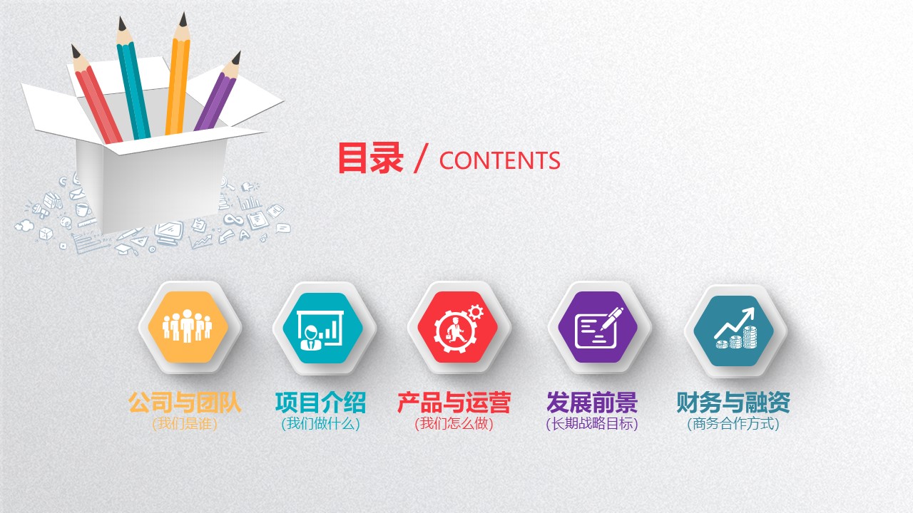 奶茶书店创业计划书ppt模板