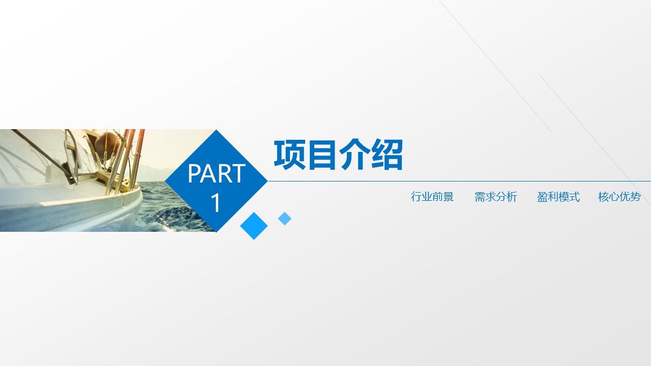 咖啡书店创业计划书ppt模板