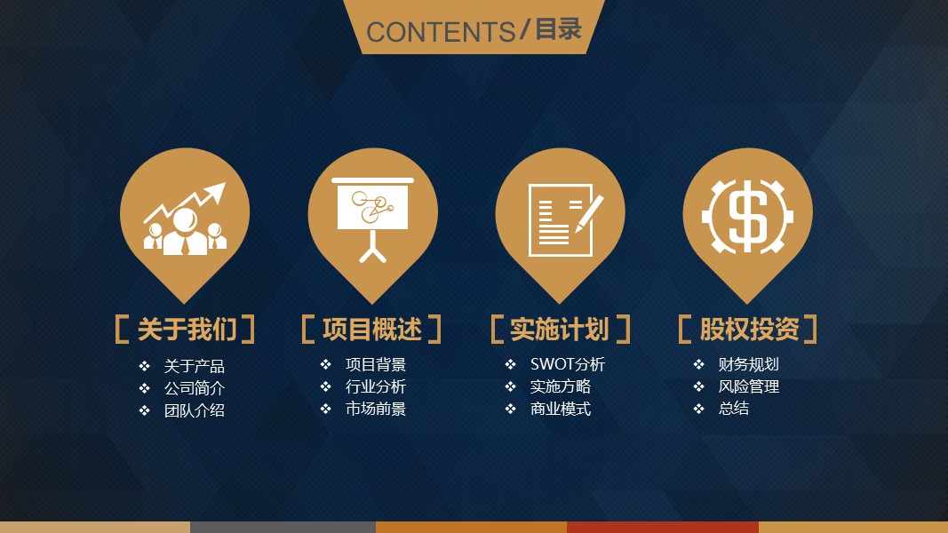 项目创业融资计划书ppt模板