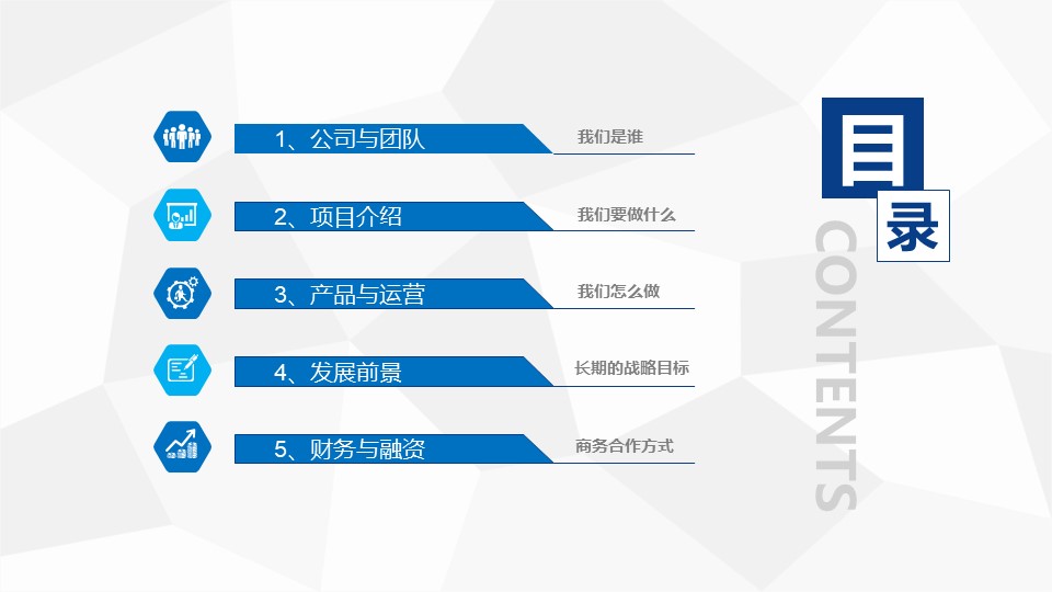 化妆品公司创业计划书ppt模板