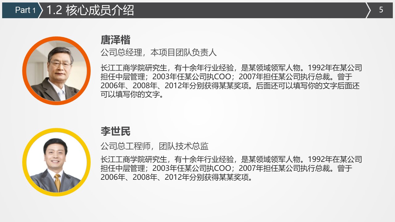 休闲书店创业计划书ppt模板