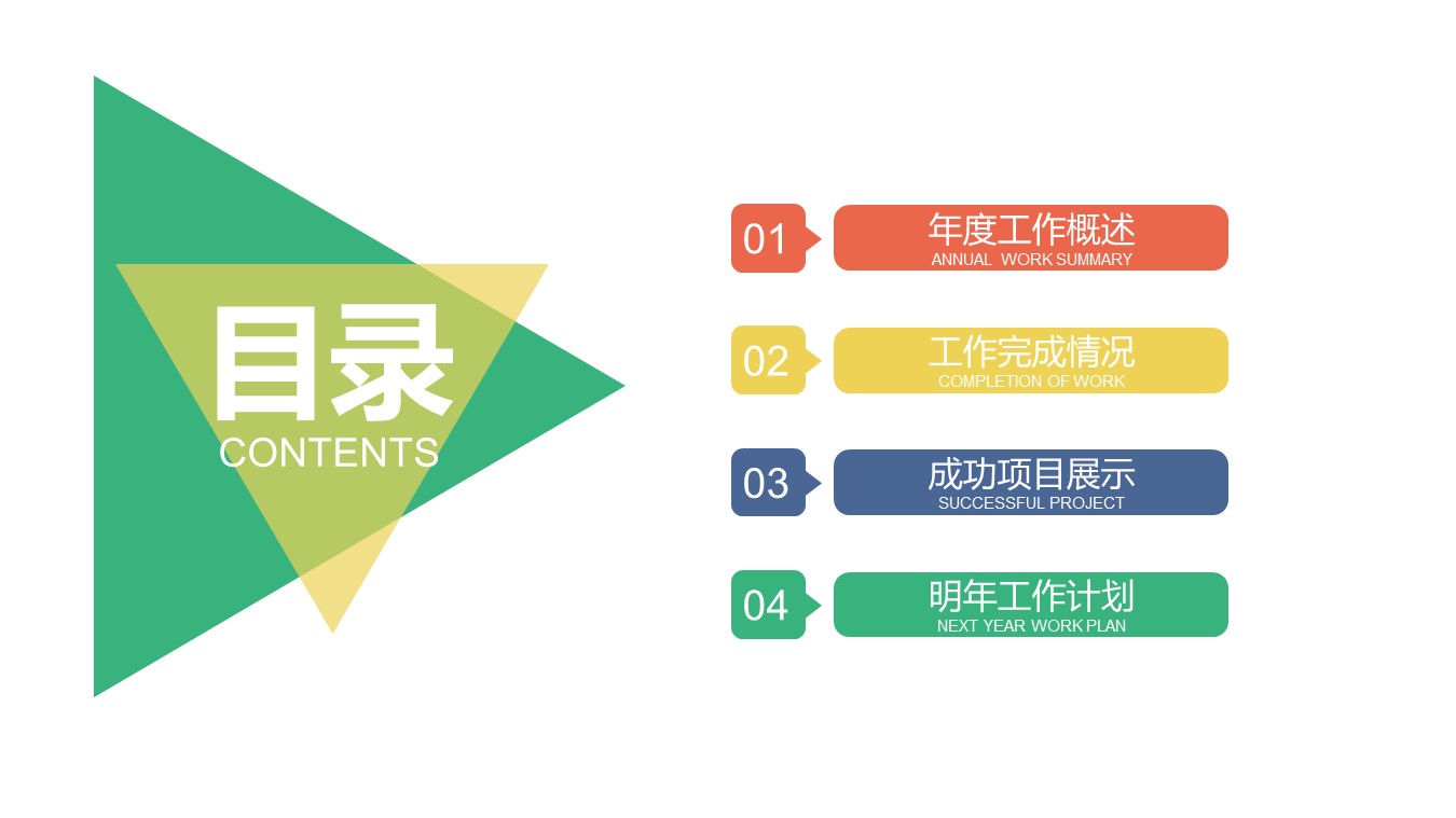 论文财务报表ppt模板