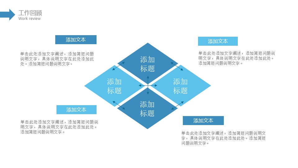 财务规划ppt模版