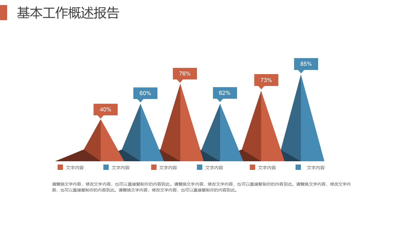 简易财务报表ppt模板