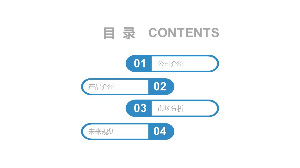 金融公司财务分析ppt模板