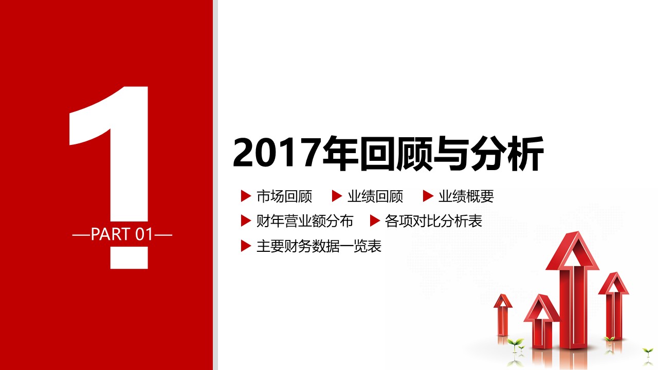 财务对比分析ppt模板