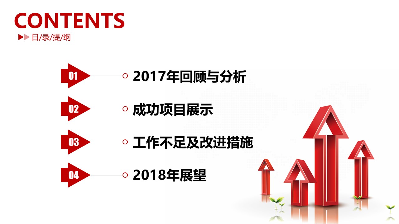 财务对比分析ppt模板