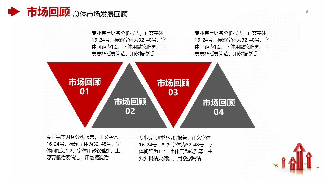 财务对比分析ppt模板