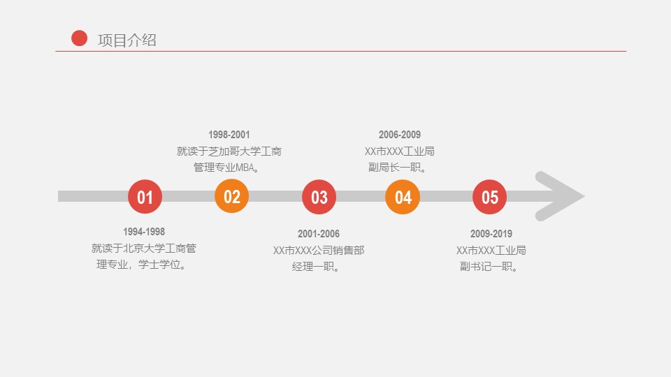 财务会计金融ppt模板