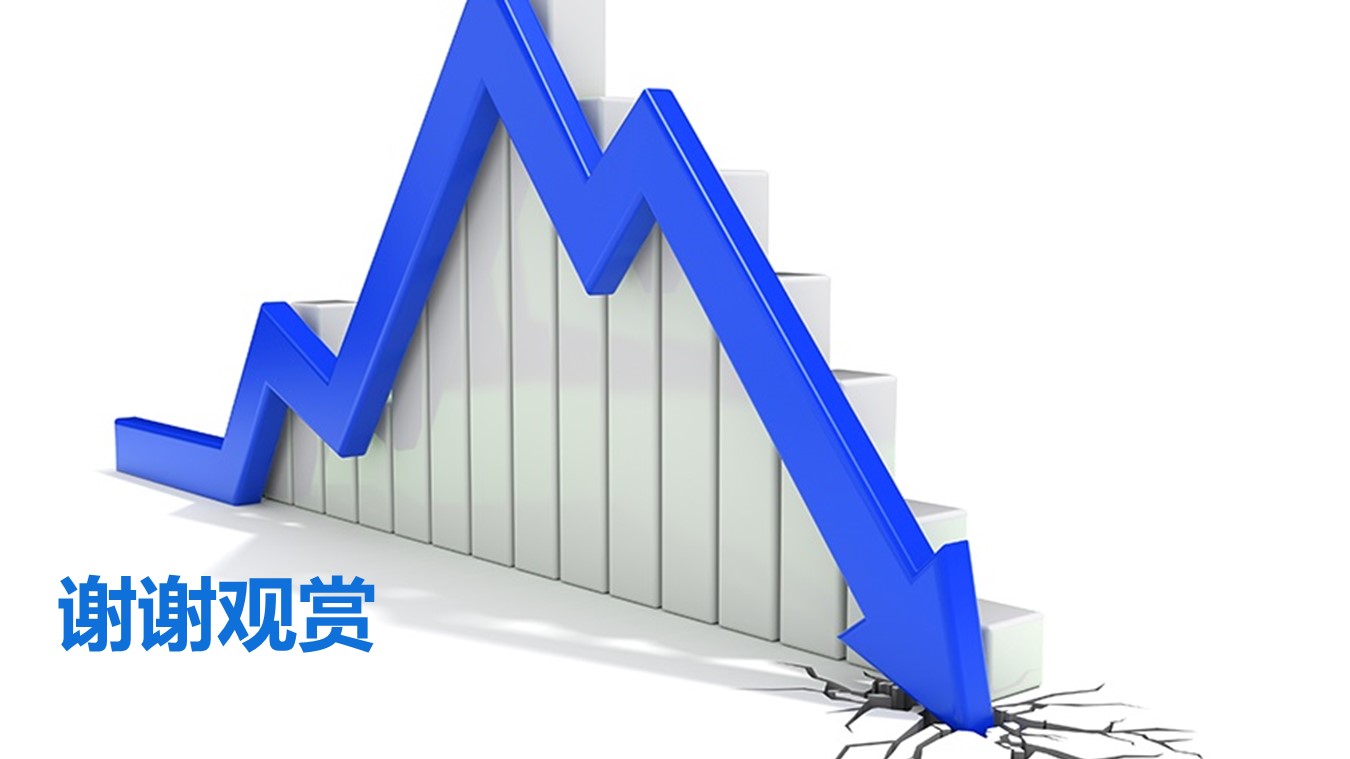 财务年终分析报告ppt模板