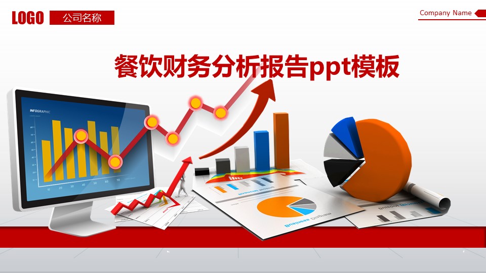 餐饮财务分析报告ppt模板