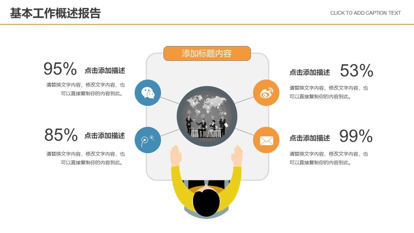 财务总监年度总结ppt模板