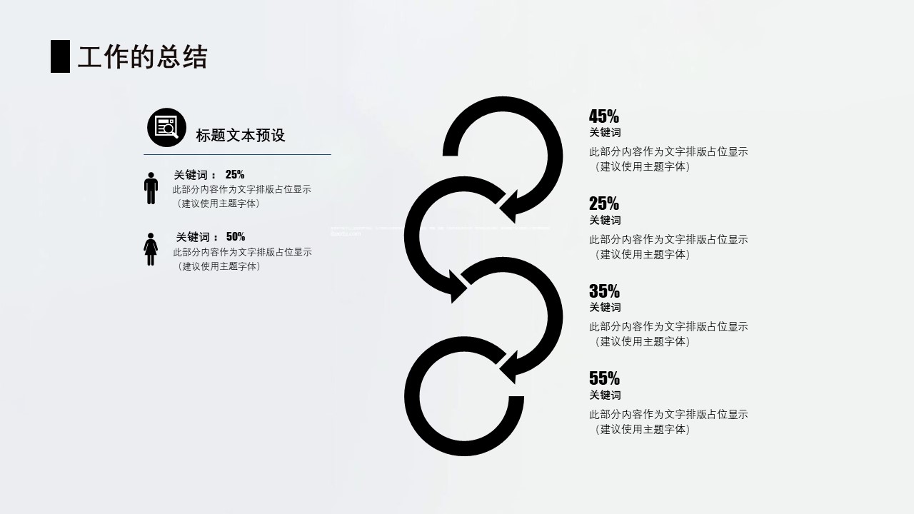 财务状况分析报告ppt模板