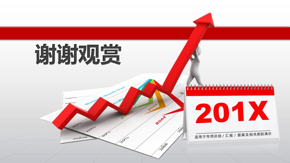 餐饮财务分析报告ppt模板