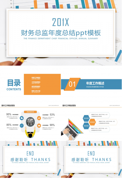 财务总监年度总结ppt模板