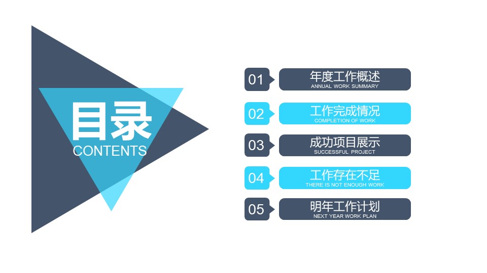 财务案例分析ppt模板