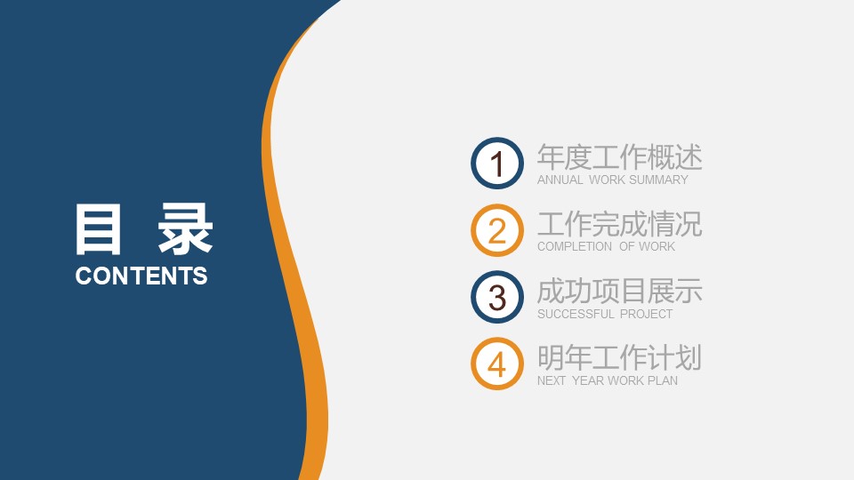 糖业财务数据分析ppt模板