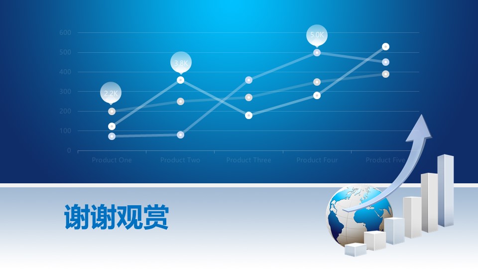 4s店财务数据分析ppt模板
