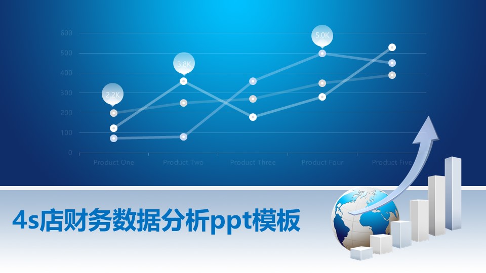 4s店财务数据分析ppt模板