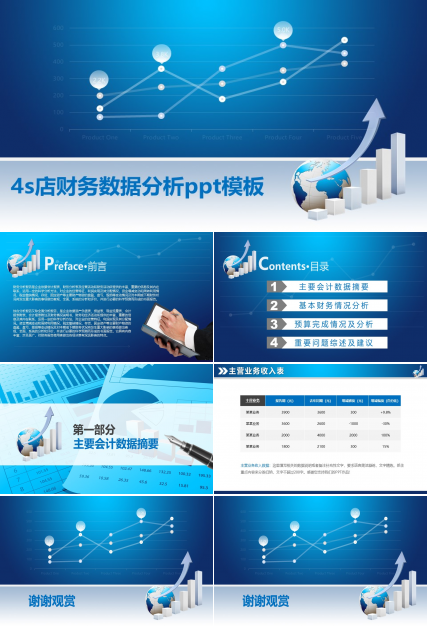 4s店财务数据分析ppt模板