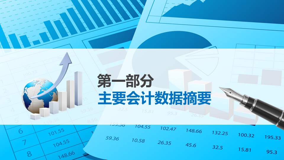 4s店财务数据分析ppt模板