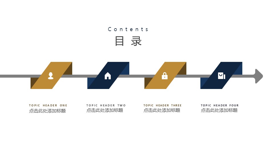 经济金融财务汇报ppt模板