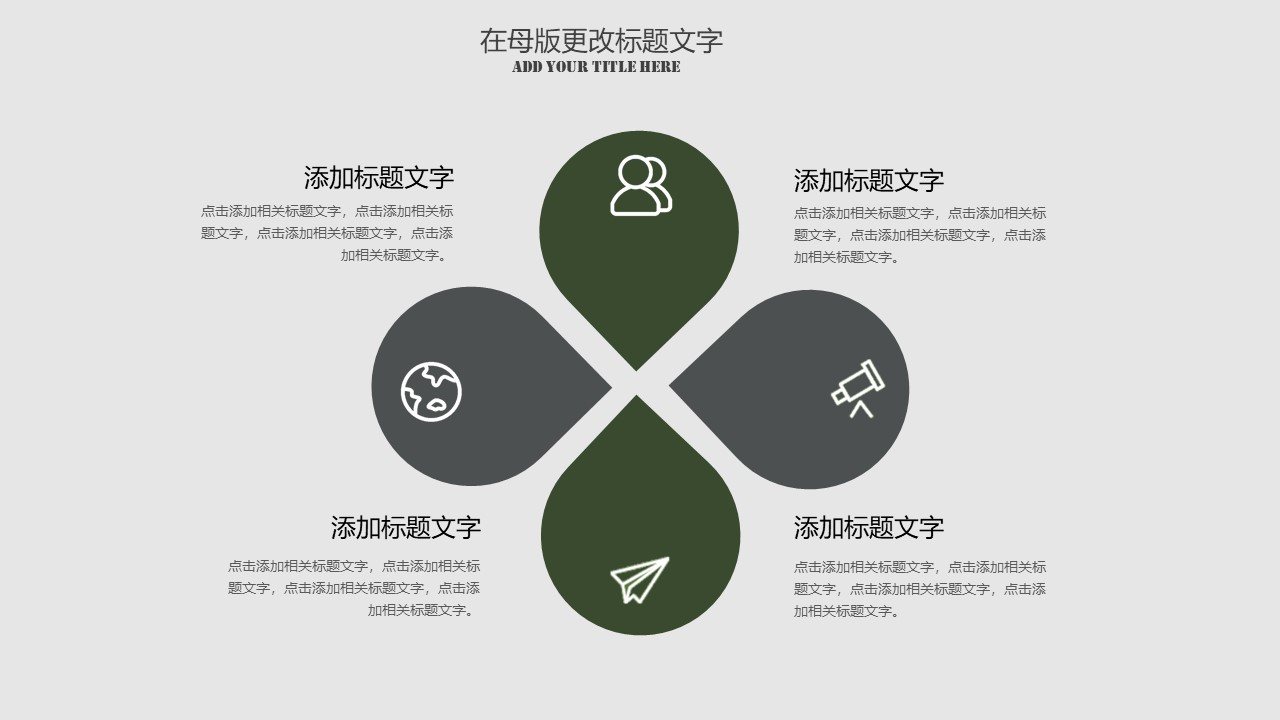 财务部门年终汇报ppt模板