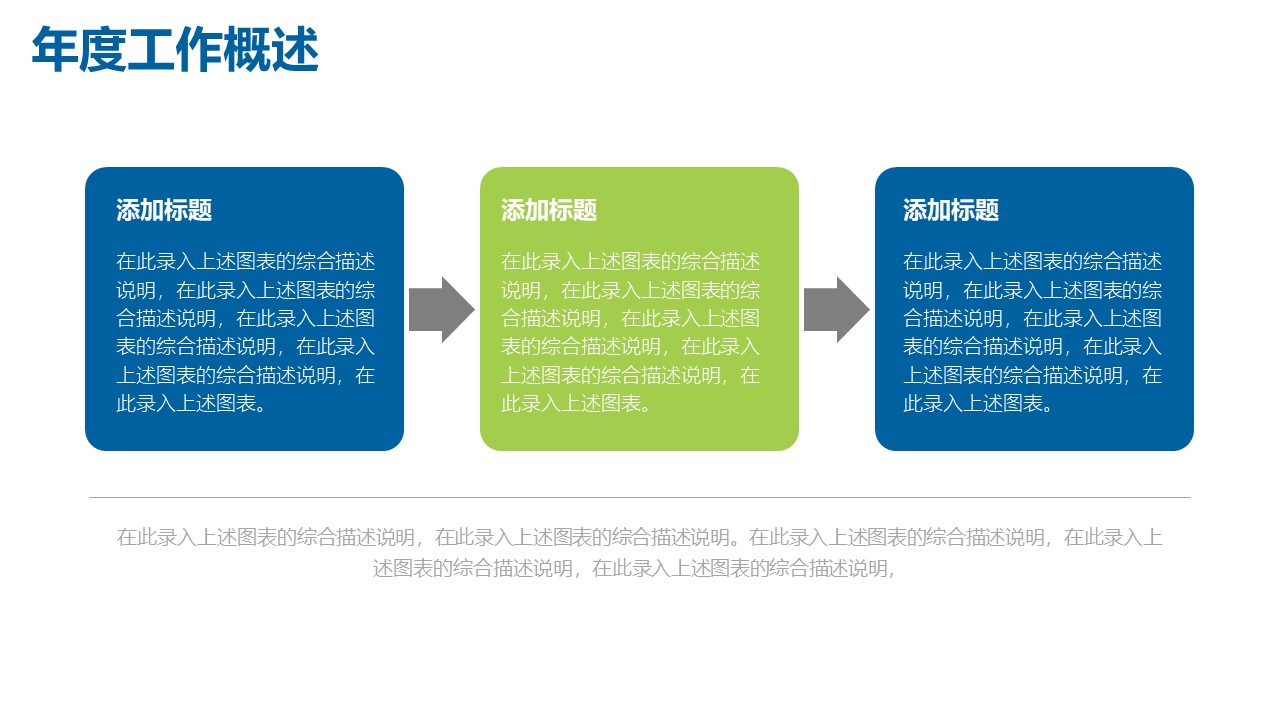 财务部年终总结会ppt模板