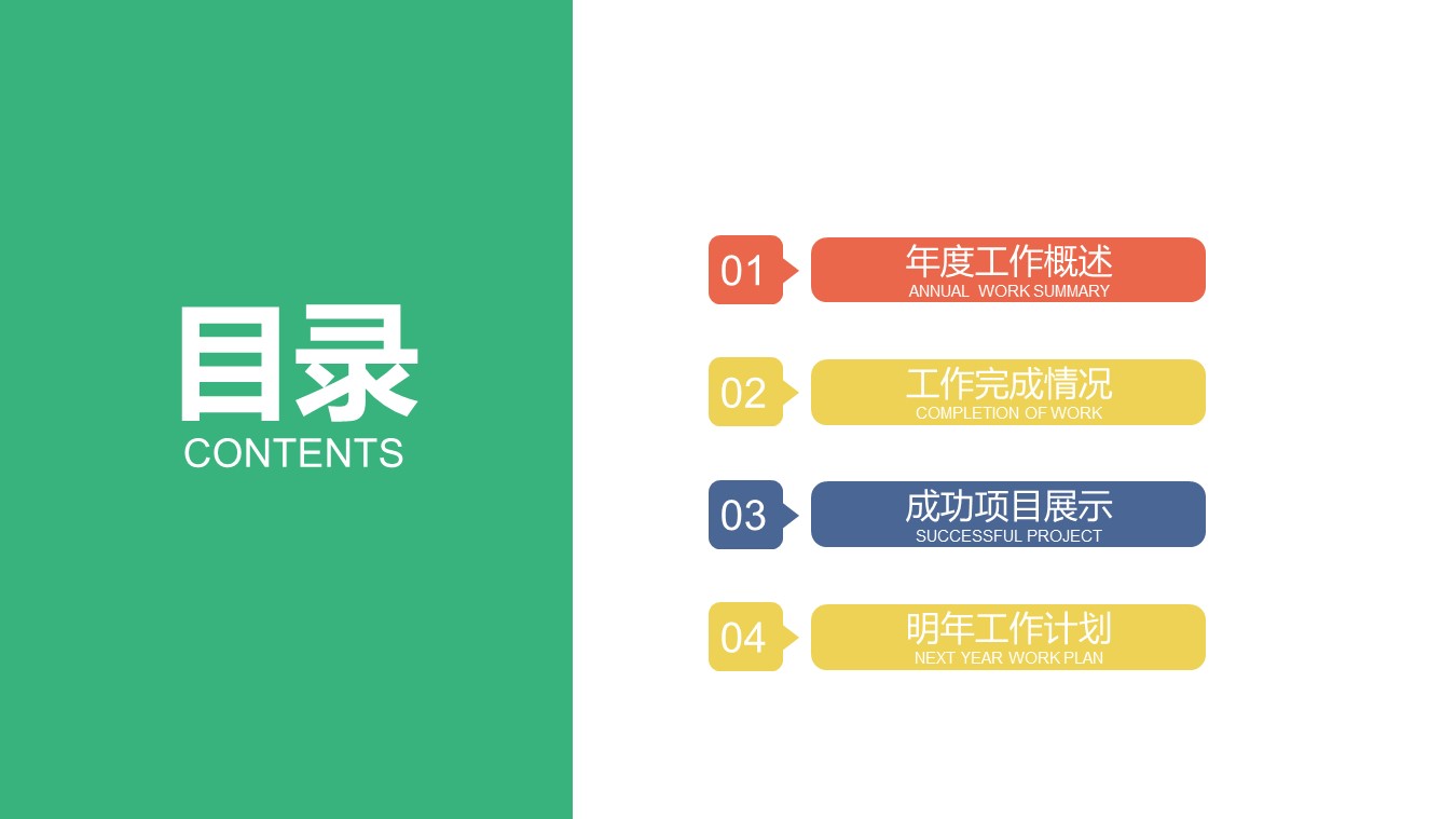 企业投资案例分析ppt模板