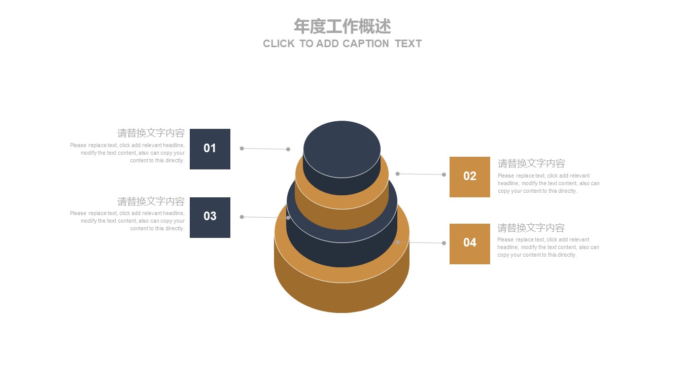 股权投资分析报告ppt模板