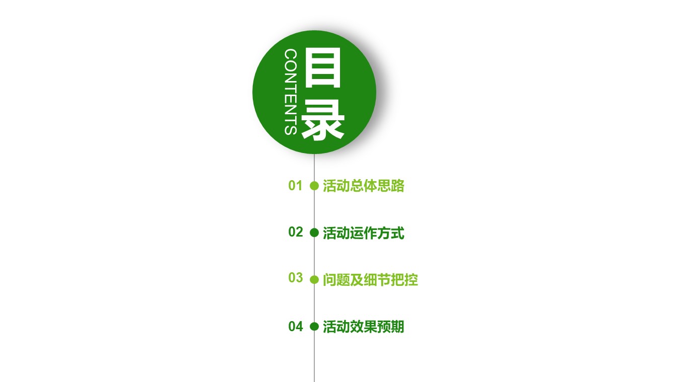 产品投资案例分析ppt模板