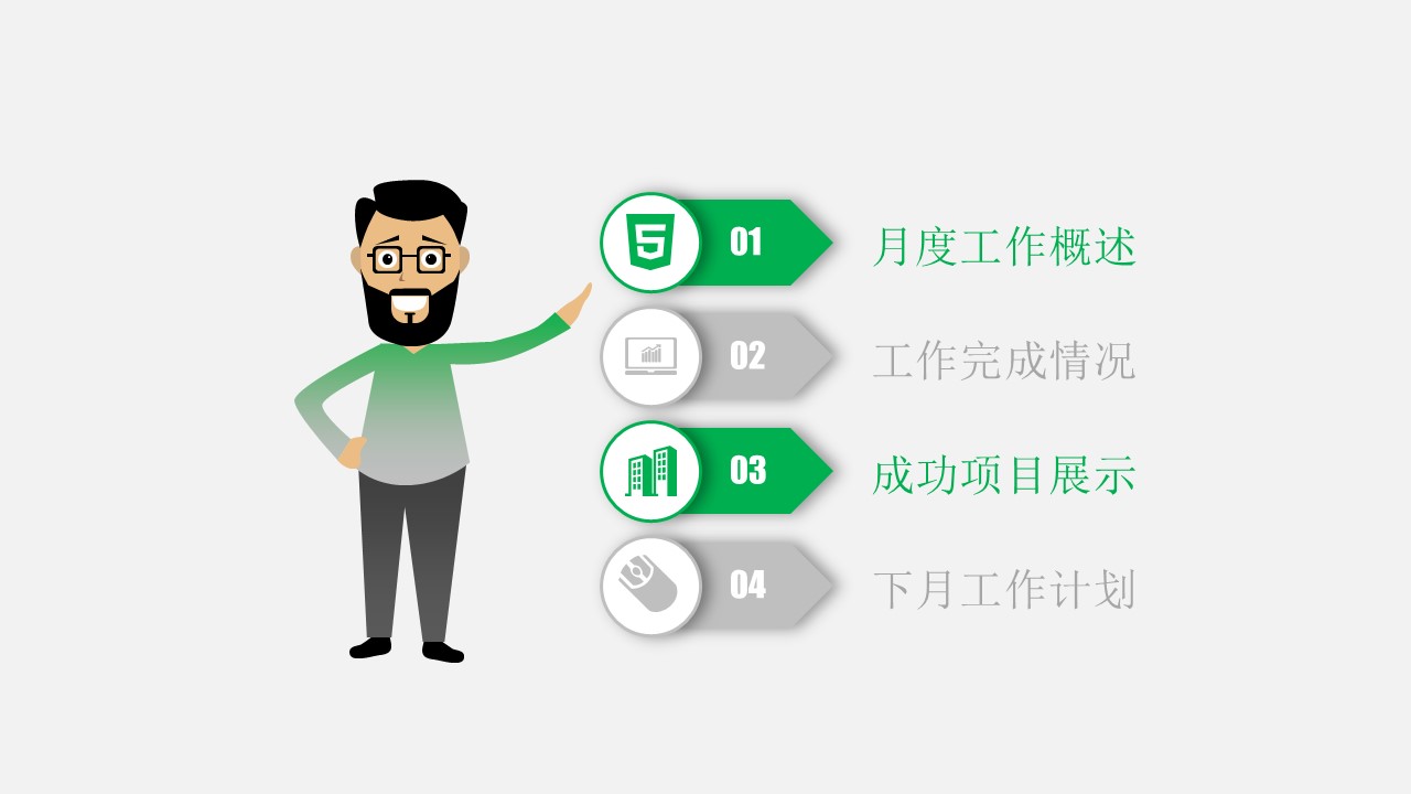 酒店投资案例分析ppt模板