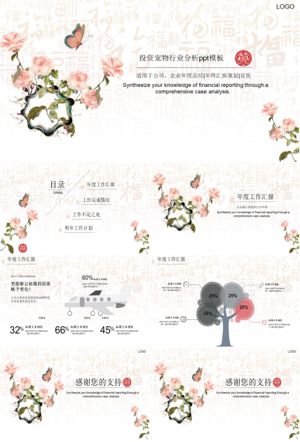 投资宠物行业分析ppt模板