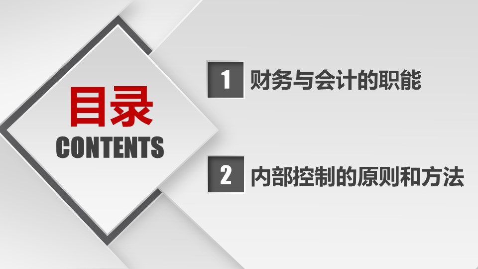 投资与融资案例分析ppt模板
