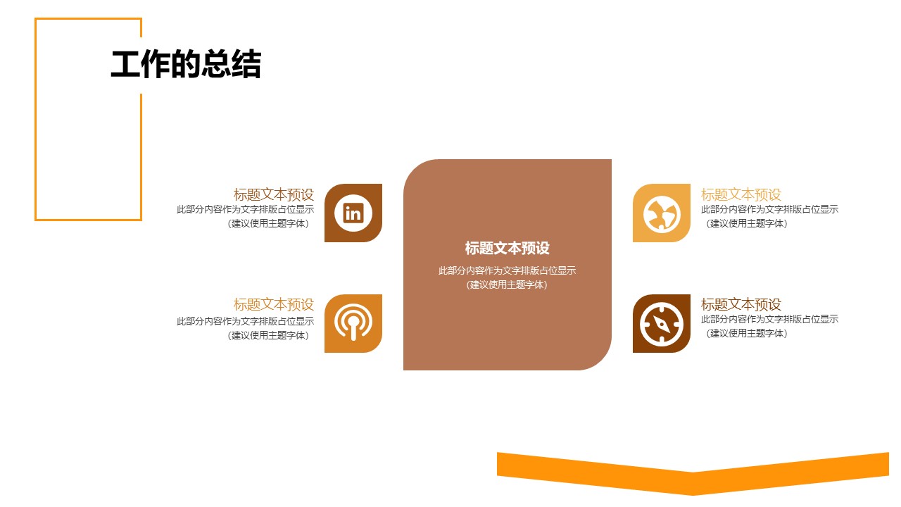 成功创业案例分析ppt模板