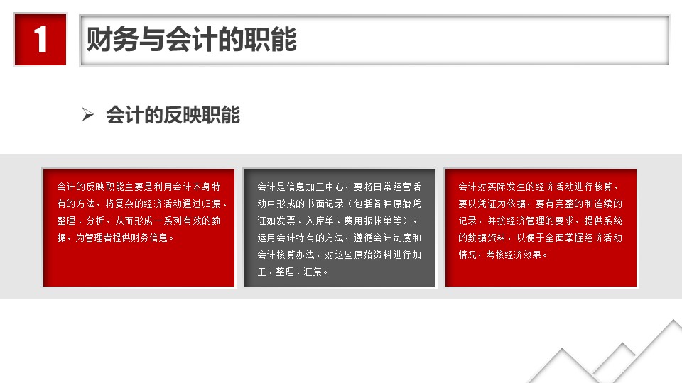 投资与融资案例分析ppt模板