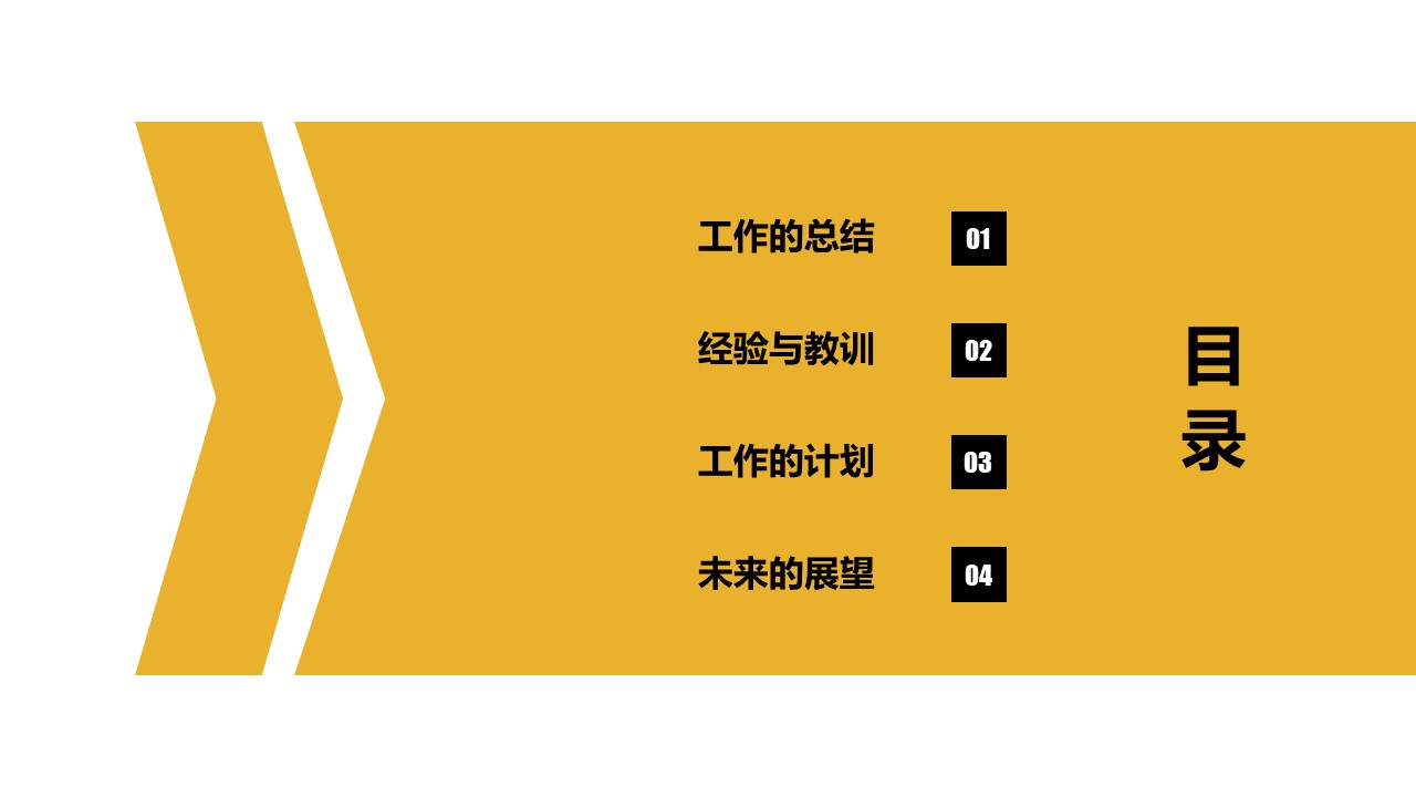 成功创业案例分析ppt模板