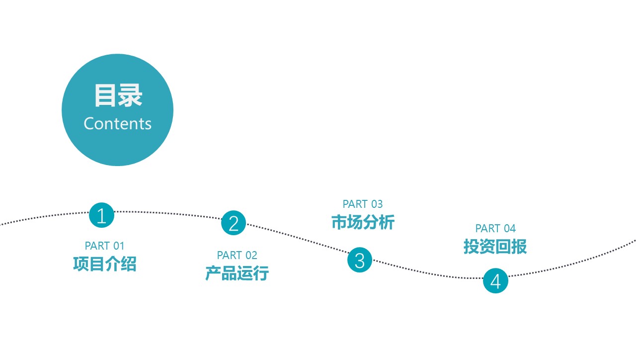 汽车投资案例分析ppt模板
