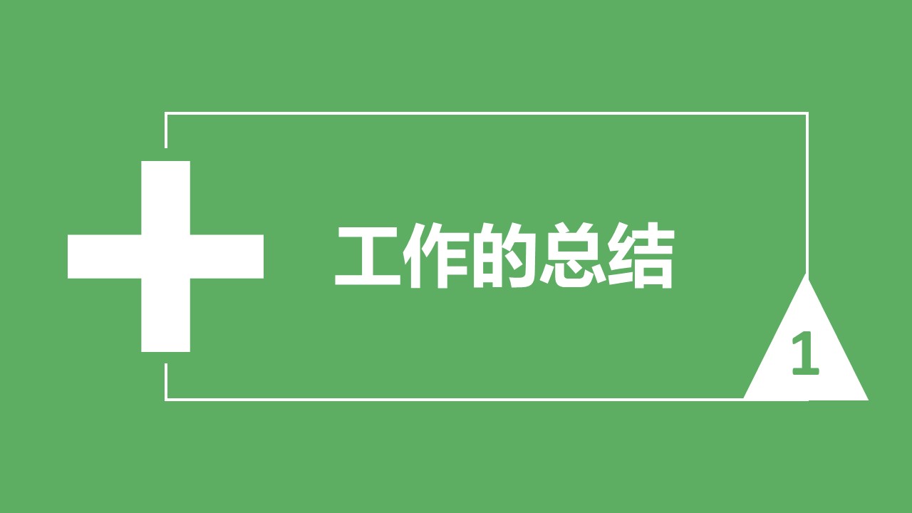 swot创业分析案例ppt模板