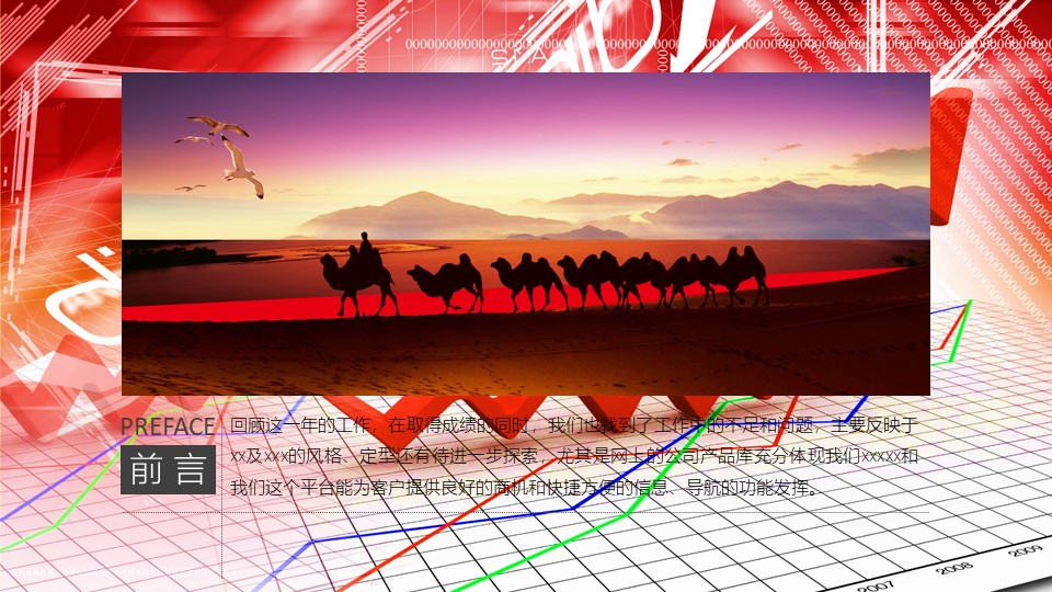 创新创业案例分析ppt模板