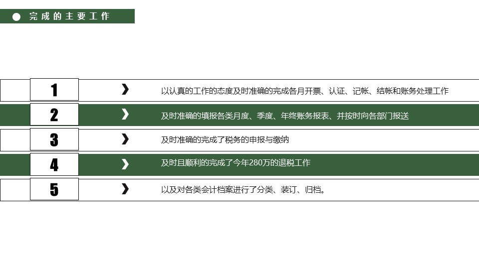 创业问题分析案例ppt模板